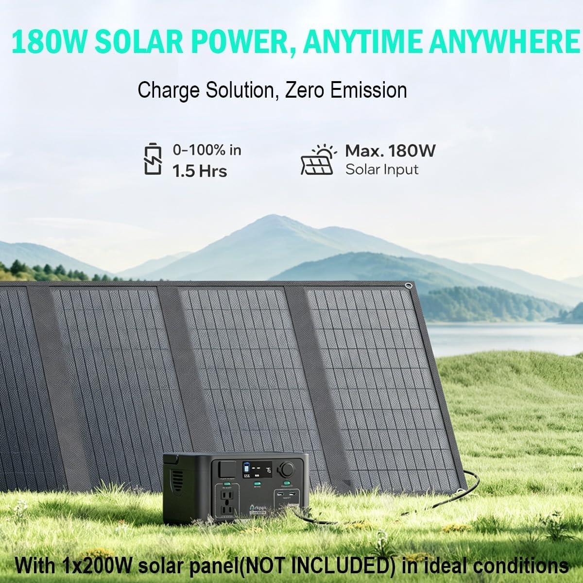 Portable Power Station 300W, 600W Peak Backup LiFePO4 Battery 192Wh Solar Generator with 120V Pure Sine Wave AC Outlet for Camping Emergency Travel Outdoor Home Blackout