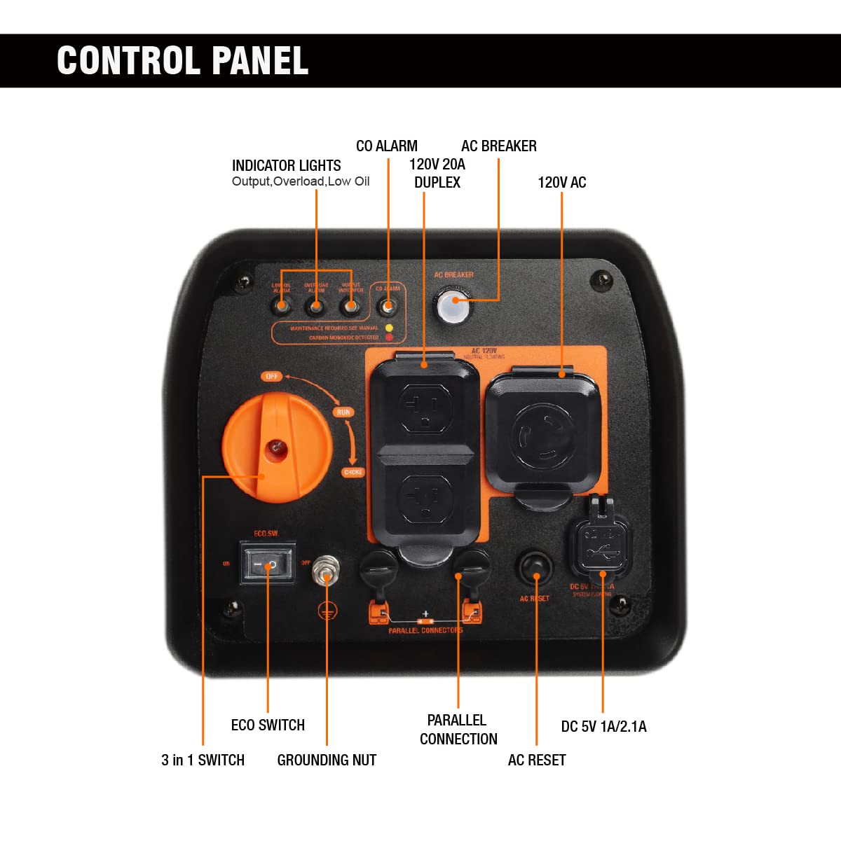 GENMAX Generator，EPA Compliant, Eco-Mode Feature, Ultra Lightweight for Backup Home Use & Camping