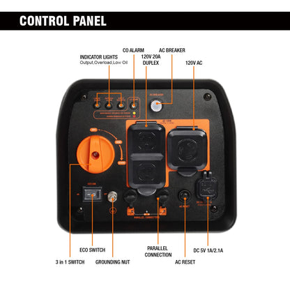 GENMAX Generator，EPA Compliant, Eco-Mode Feature, Ultra Lightweight for Backup Home Use & Camping