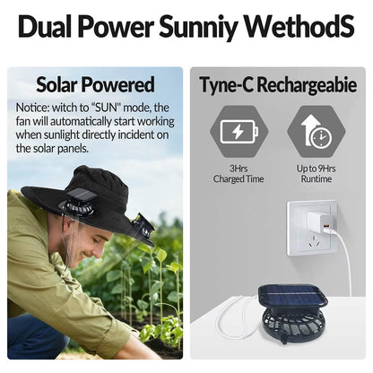 Solar Powered Fan Hat for Men Women Wide Brim Hat with 2 Fans UPF 50+ Outdoor Fishing Beach Sun Hat