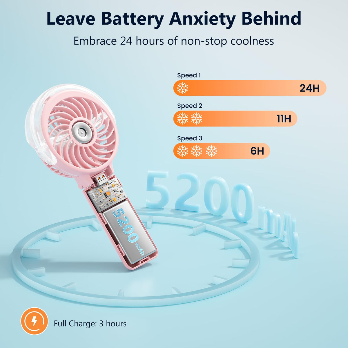 HandFan 5200mAh Rechargeable Handheld Misting Fan, Portable Mister, Royal Blue