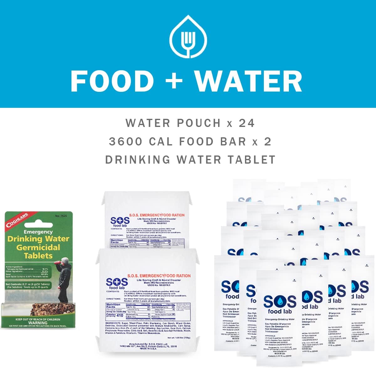 EVERLIT 72-Hour Emergency Bug Out Bag Survival Kit for Earthquakes, Hurricanes & Floods