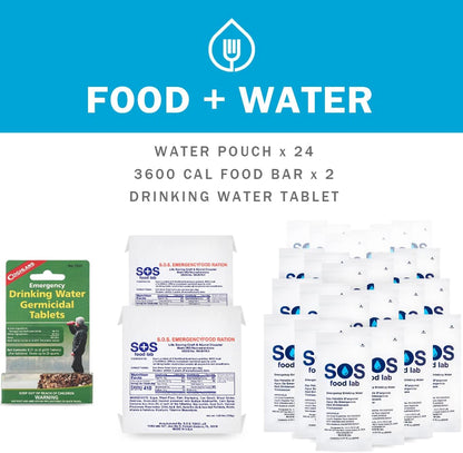 EVERLIT 72-Hour Emergency Bug Out Bag Survival Kit for Earthquakes, Hurricanes & Floods