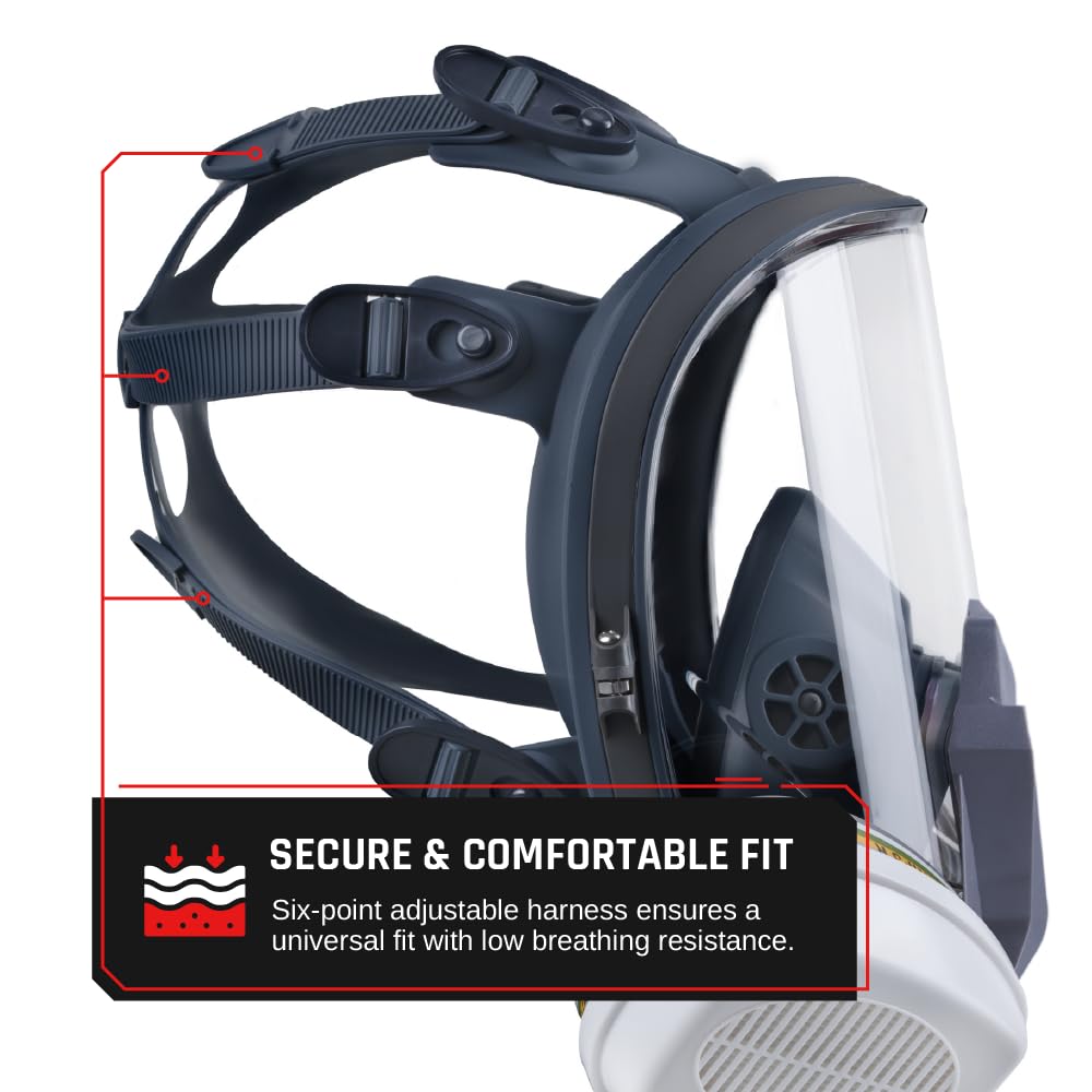 Parcil Distribution Full-Face Respirator and Filter Options