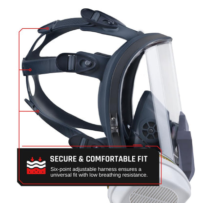 Parcil Distribution Full-Face Respirator and Filter Options