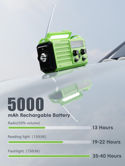Raynic Emergency Radio, 5000mAh, Solar Hand-Crank AM/FM/SW/NOAA, Charger & Flashlight
