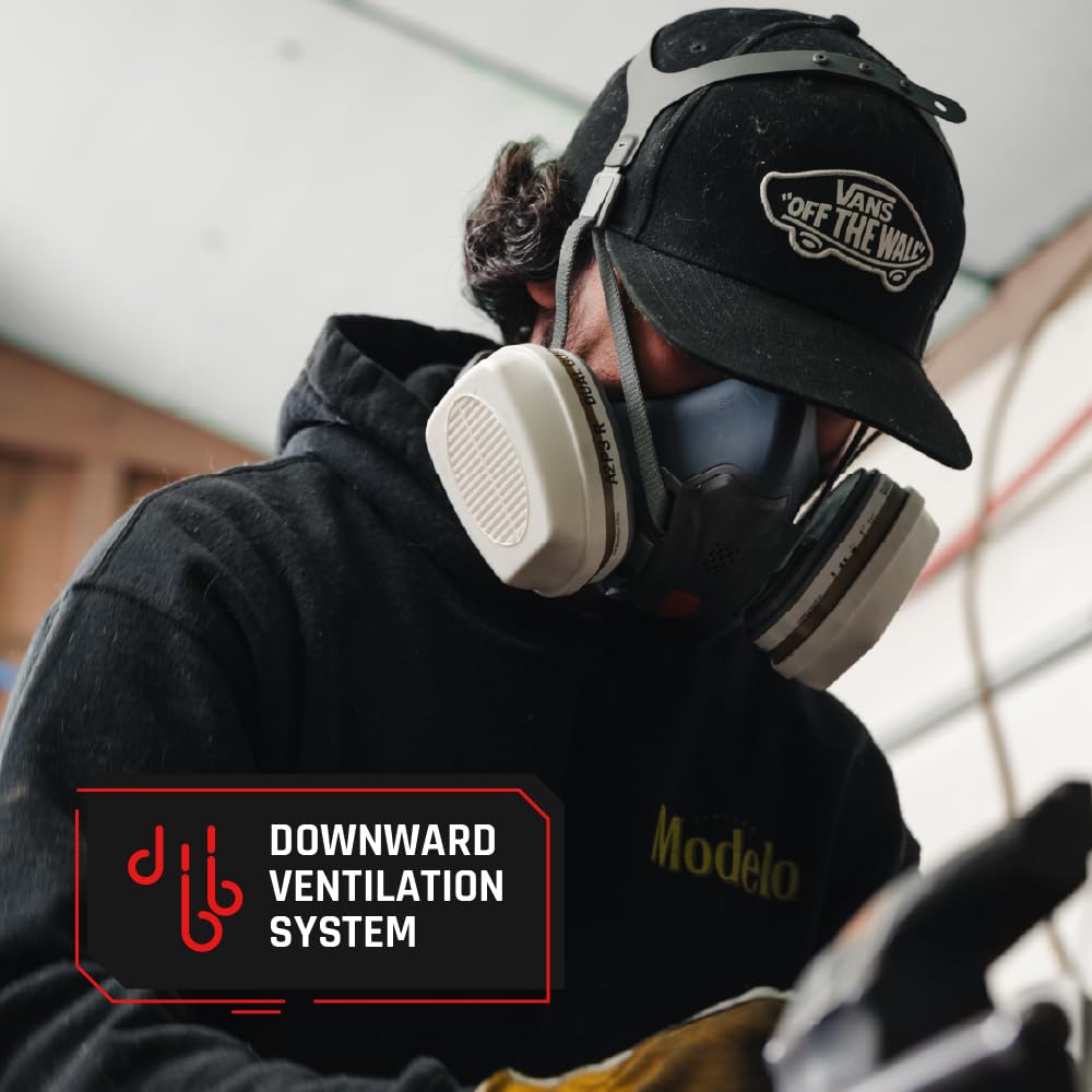 Parcil Distribution Full-Face Respirator and Filter Options