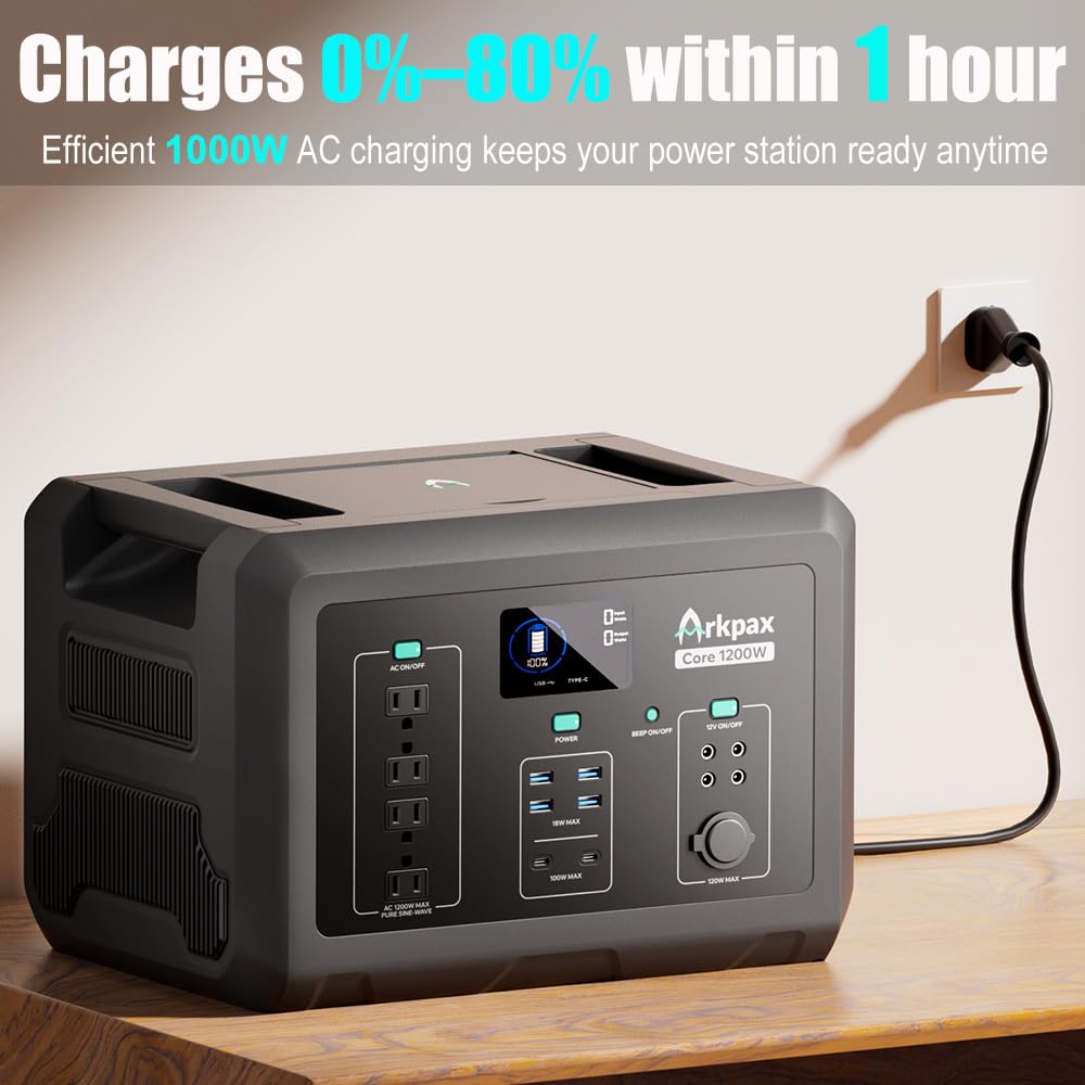 Portable Power Station 300W, 600W Peak Backup LiFePO4 Battery 192Wh Solar Generator with 120V Pure Sine Wave AC Outlet for Camping Emergency Travel Outdoor Home Blackout