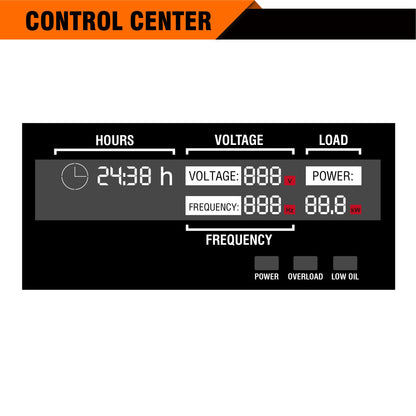 GENMAX Generator，EPA Compliant, Eco-Mode Feature, Ultra Lightweight for Backup Home Use & Camping