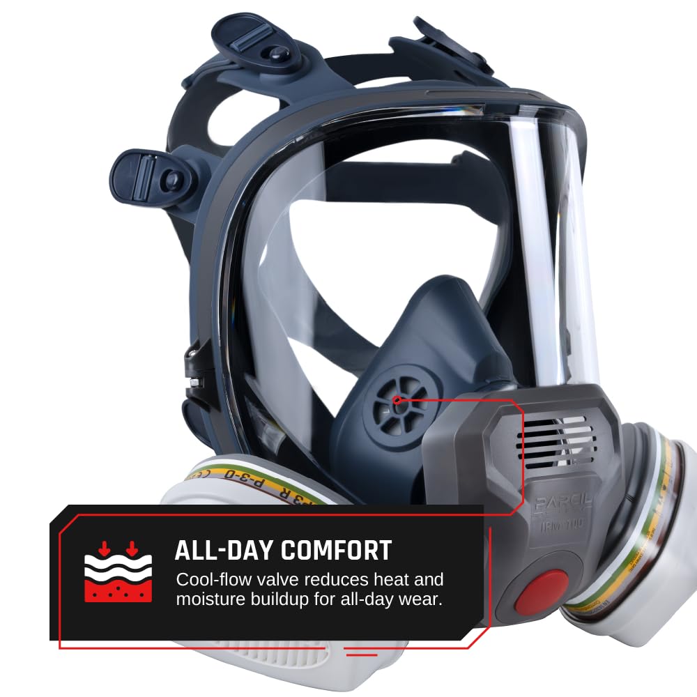 Parcil Distribution Full-Face Respirator and Filter Options