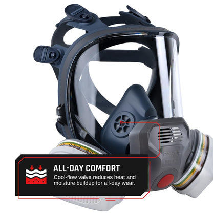 Parcil Distribution Full-Face Respirator and Filter Options