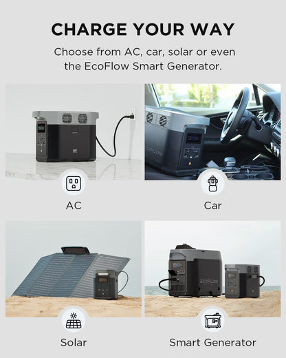 EF ECOFLOW Solar Generator Delta 2 with 220W Solar Panel, 1024Wh LFP(LiFePO4) Battery, 1800W AC/100W USB-C Output, Fast Charging Portable Power Station for Home Backup Power, Camping & RVs