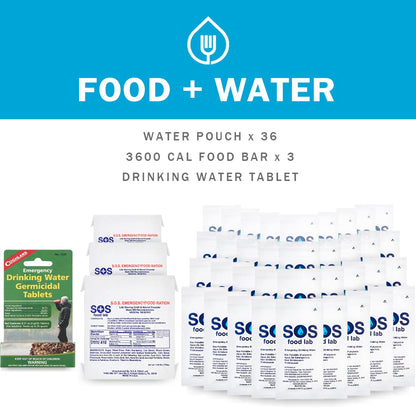 EVERLIT 72-Hour Emergency Bug Out Bag Survival Kit for Earthquakes, Hurricanes & Floods