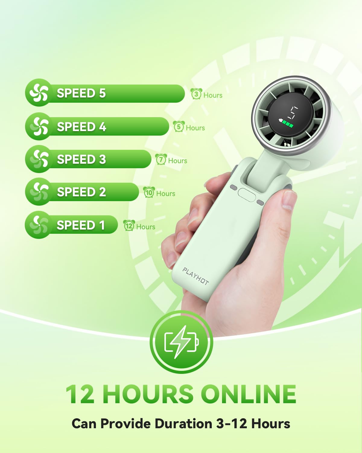PlayHot Portable Handheld Turbo Fan, Travel Essentials, Gifts for Women/Men