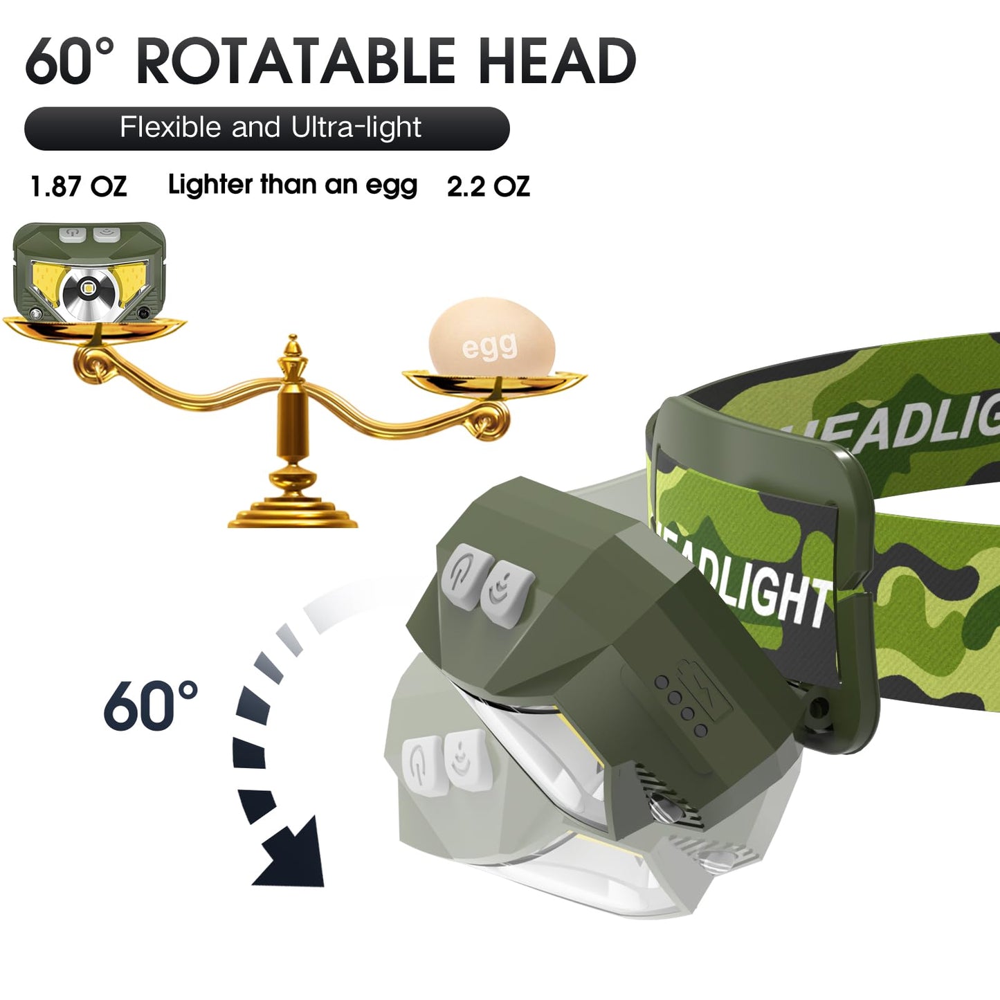 LHKNL Headlamp Flashlight, Lumen Ultra-Light Bright LED Rechargeable Headlight with White Red Light, 2-Pack Waterproof Motion Sensor Head Lamp,8 Modes for Outdoor Camping Running Hiking Fishing