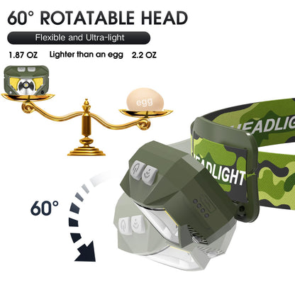 LHKNL Headlamp Flashlight, Lumen Ultra-Light Bright LED Rechargeable Headlight with White Red Light, 2-Pack Waterproof Motion Sensor Head Lamp,8 Modes for Outdoor Camping Running Hiking Fishing