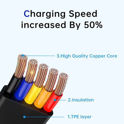 Gartmost 4 Pcs 3 in 1 Retractable Multi Fast Chargers Cable Bulk (3.28FT) with USB C/Micro USB/L and Phone Stand, Compatible with iPhone 17/16/15/14/13/12/11/10/9/8/Android/Tablet