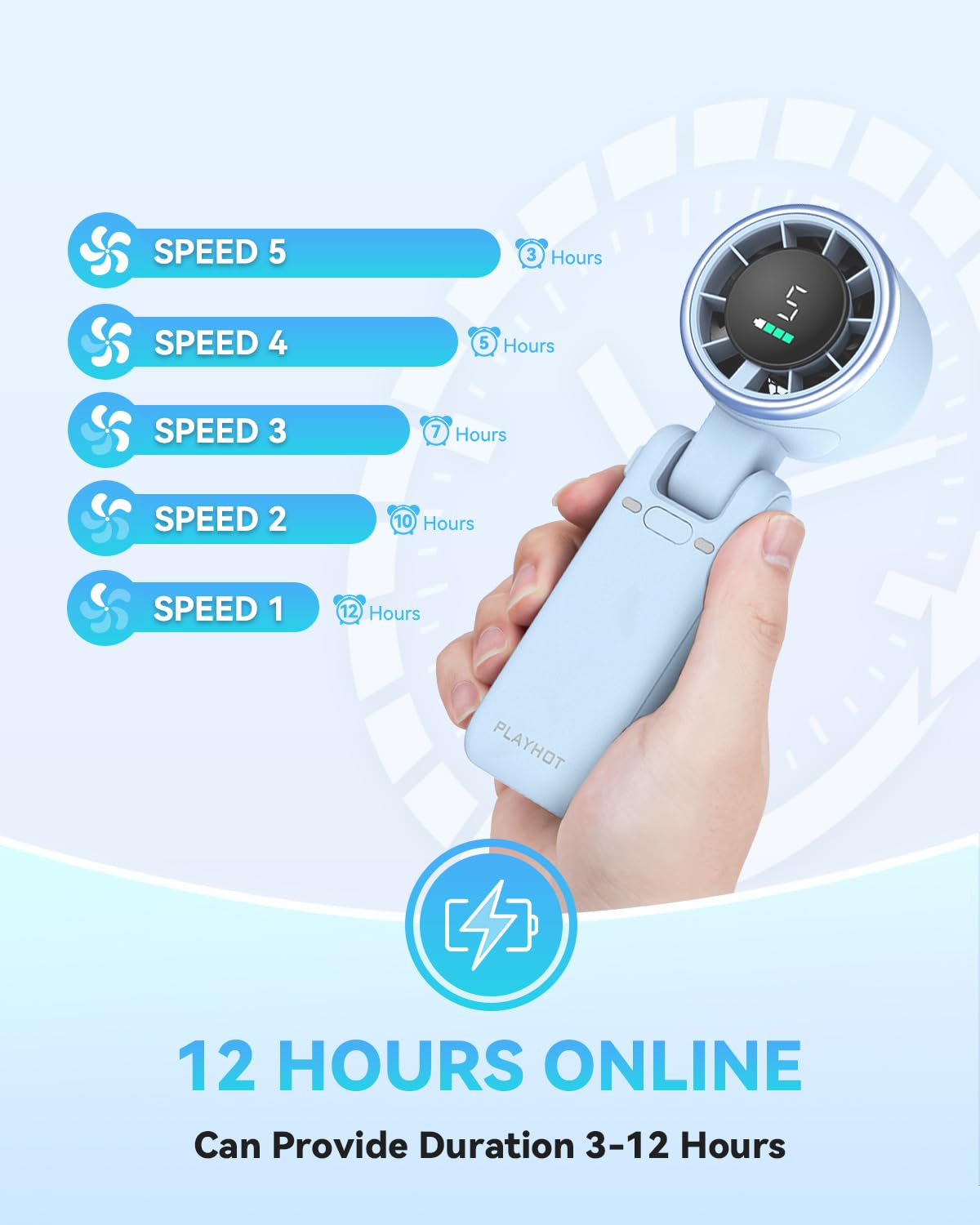 PlayHot Portable Handheld Turbo Fan, Travel Essentials, Gifts for Women/Men