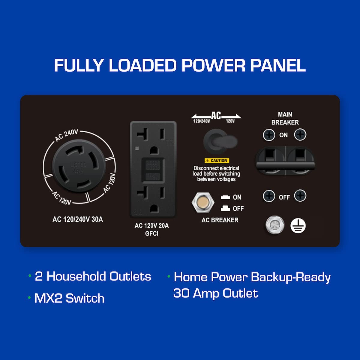 DuroMax XP12000EH 12,000-Watt Dual Fuel Portable Generator – Gas & Propane, Electric Start, Whole Home Backup Power, Transfer Switch Ready, RV & Emergency Ready