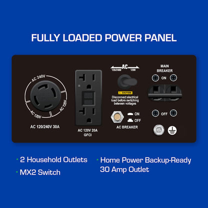 DuroMax XP12000EH 12,000-Watt Dual Fuel Portable Generator – Gas & Propane, Electric Start, Whole Home Backup Power, Transfer Switch Ready, RV & Emergency Ready