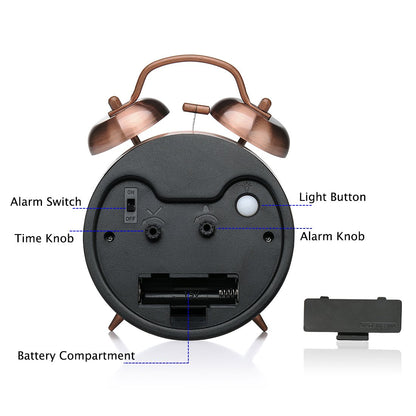 Peakeep 4 Inches Twin Bell Loud Alarm Clock for Heavy Sleepers, Backlight, Battery Operated Old Fashioned Alarm Clock for Bedrooms (3D-Dial, Black)