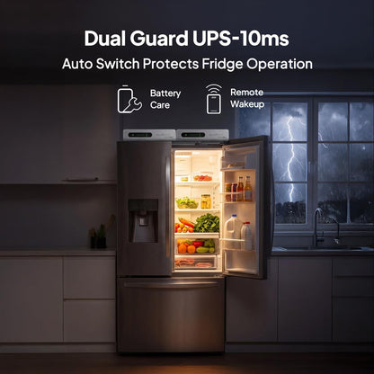 BLUETTI FridgePower Portable Power Station, 2016Wh 1800W LFP Battery Backup