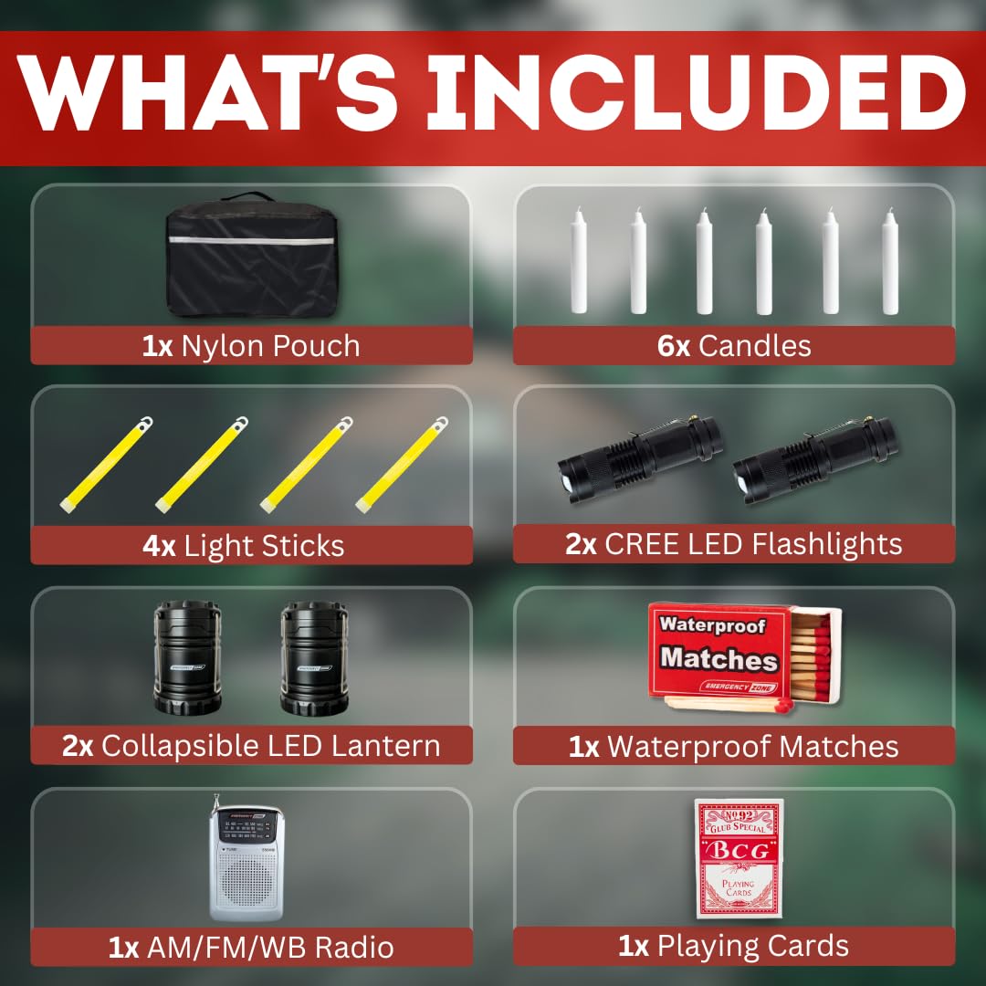 Emergency Zone Power Outage Emergency Kit - Items to Provide Light in Durable Nylon Pouch