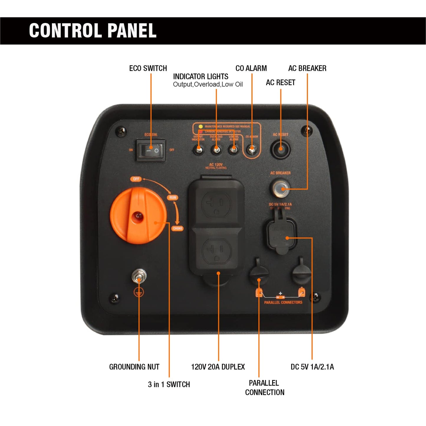 GENMAX Generator，EPA Compliant, Eco-Mode Feature, Ultra Lightweight for Backup Home Use & Camping