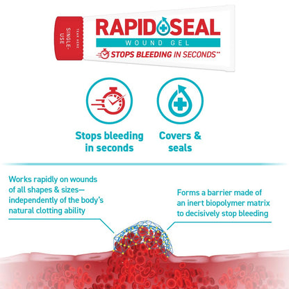 Rapid-Seal Hemostatic Wound Gel, 2 Tube, Stops Bleeding in Seconds