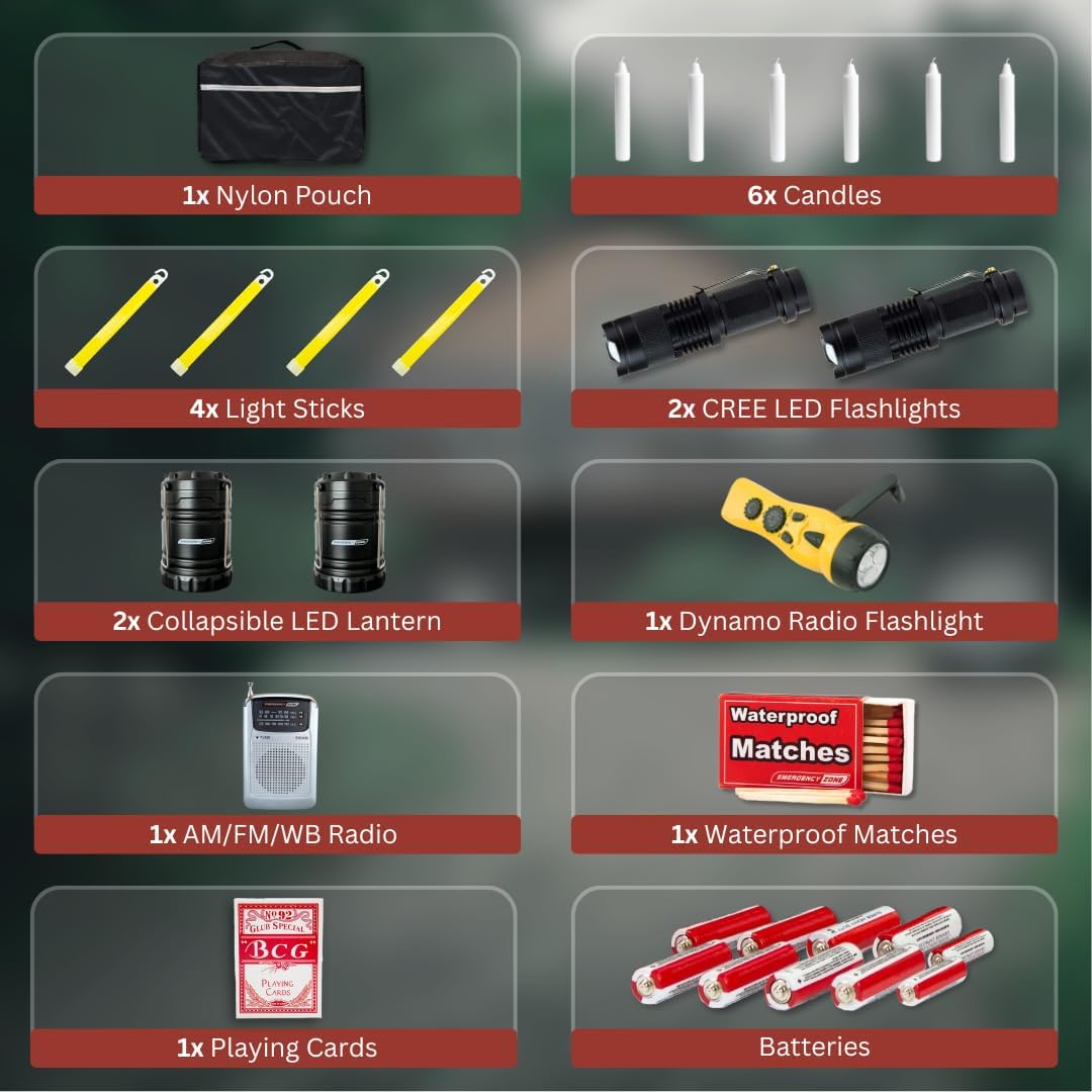Emergency Zone Power Outage Emergency Kit - Items to Provide Light in Durable Nylon Pouch