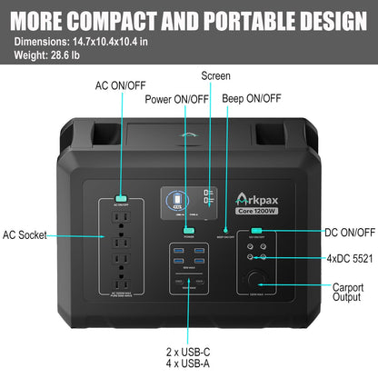Portable Power Station 300W, 600W Peak Backup LiFePO4 Battery 192Wh Solar Generator with 120V Pure Sine Wave AC Outlet for Camping Emergency Travel Outdoor Home Blackout