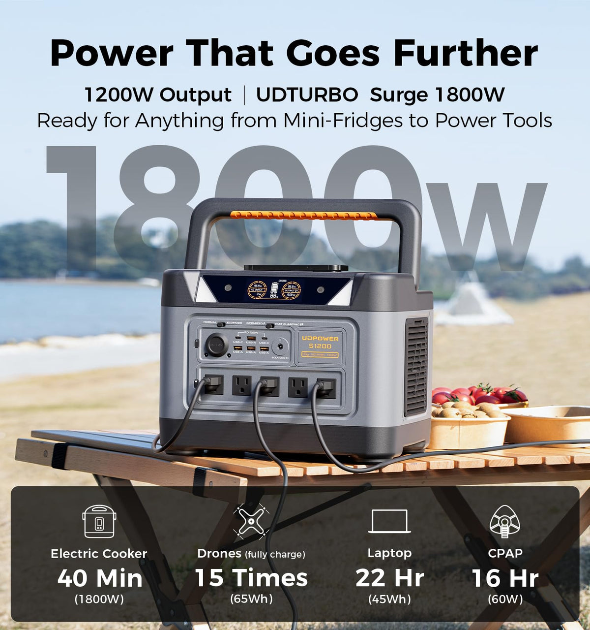 UDPOWER S1200 Solar Generator Kit, 1190Wh, 1200W, with 120W Panel