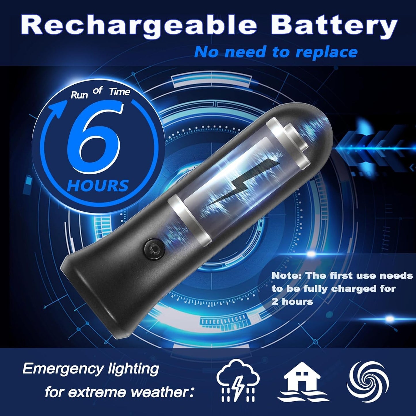 ROSSEX 4 in 1 Emergency Lights for Home Power Failure, 3 Pcs Rechargeable LED Flashlight Plug in Wall, Automatic Turn-On Power Outage Night Light Flashlight for Hurricane Preparedness Items