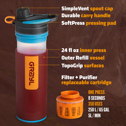 GRAYL GeoPress 24 oz Water Purifier Bottle