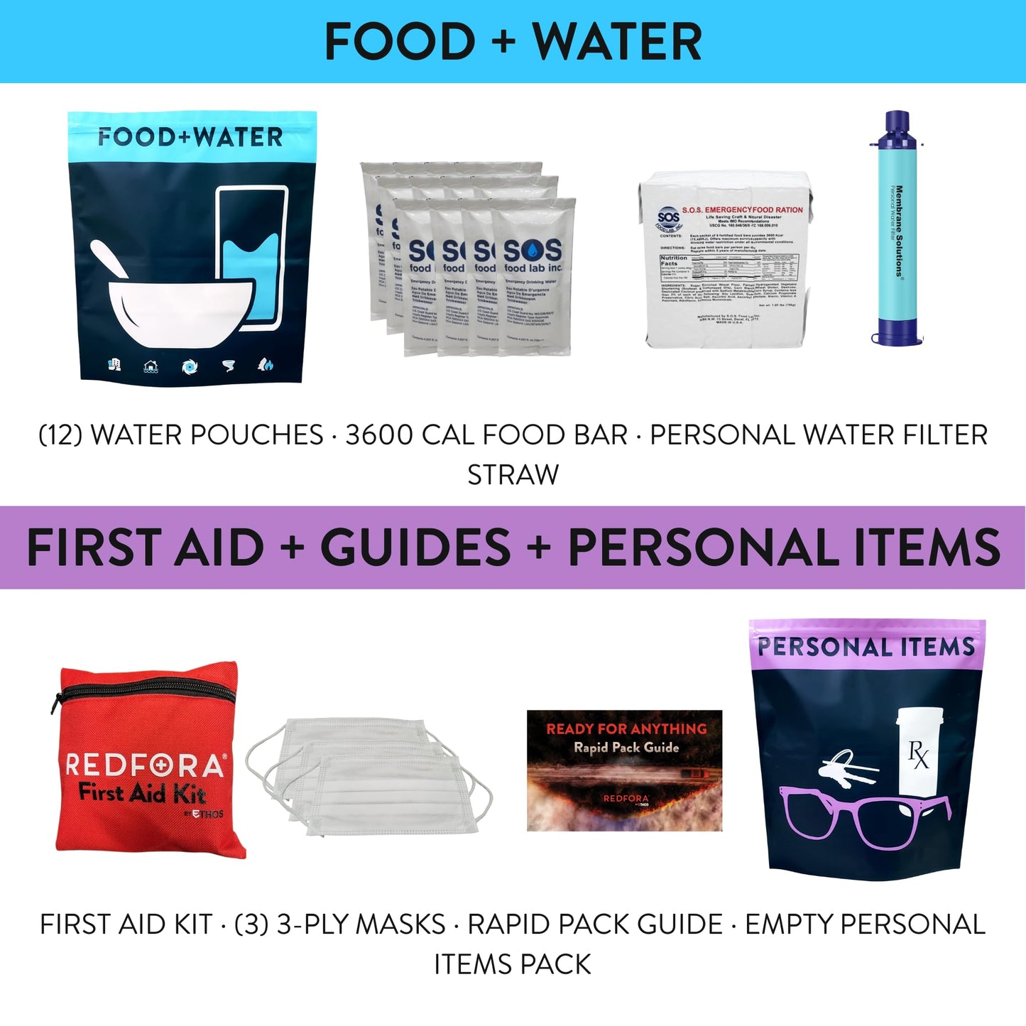 Complete Earthquake Bag - 3 Day Emergency kit for Earthquakes, Hurricanes, Wildfires, Floods + Other disasters