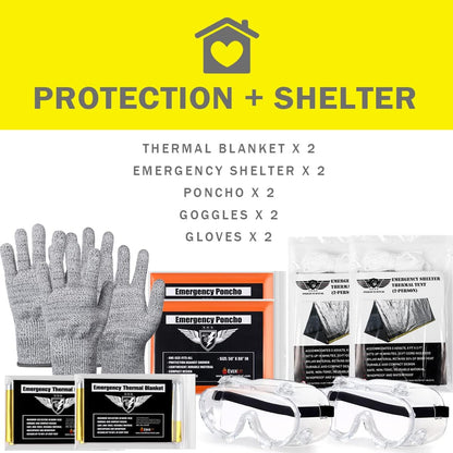 EVERLIT 72-Hour Emergency Bug Out Bag Survival Kit for Earthquakes, Hurricanes & Floods