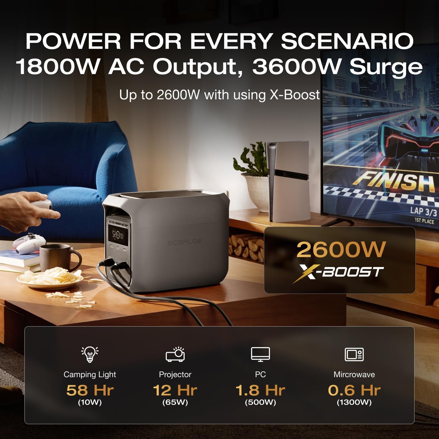 EF ECOFLOW Solar Generator Delta 2 with 220W Solar Panel, 1024Wh LFP(LiFePO4) Battery, 1800W AC/100W USB-C Output, Fast Charging Portable Power Station for Home Backup Power, Camping & RVs