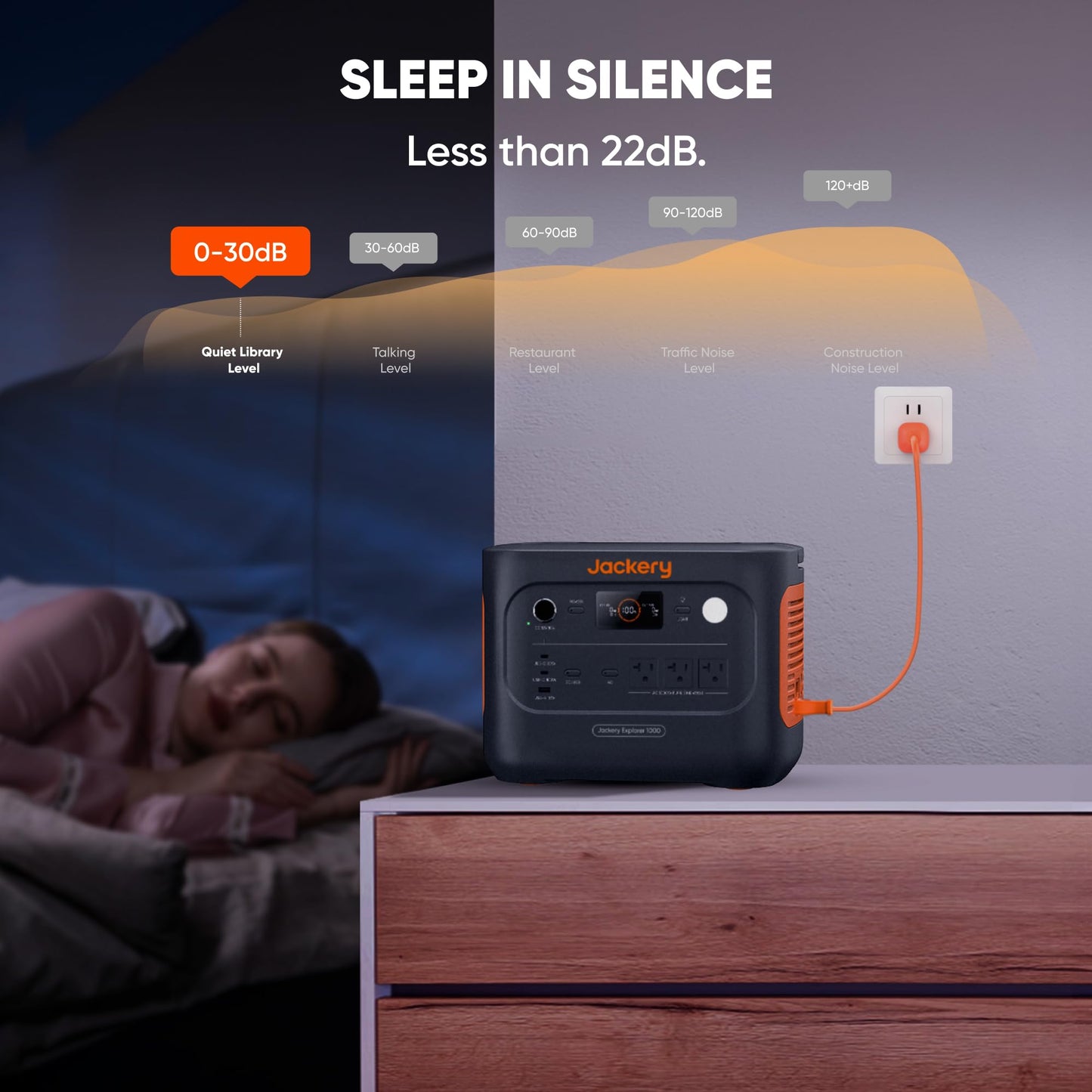 Jackery Explorer 1000 v2 Portable Power Station,1070Wh LiFePO4 Battery,1500W AC/100W USB-C Output, 1 Hr Fast Charge, Solar Generator for Camping,Emergency, RV, Off-Grid Living(Dune White)