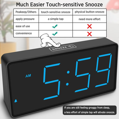 Peakeep Battery Operated Digital Alarm Clock for Bedrooms Cordless - Auto/Manual Dimmer, Volume Adjustable, Large Big Numbers Display, Dual Power Supply
