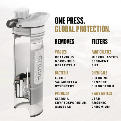 GRAYL GeoPress 24 oz Water Purifier Bottle