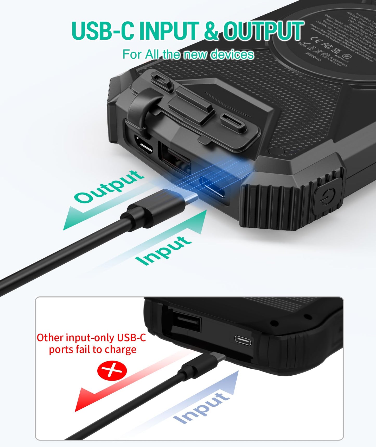 BLAVOR Solar Power Bank 10,000mAh, Portable Wireless Charger, 20W Fast Charging External Battery Pack with USB C for Cell Phones, Solar Panel Charging with Dual Flashlight for Camping