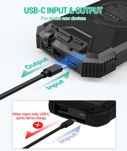 BLAVOR Solar Power Bank 10,000mAh, Portable Wireless Charger, 20W Fast Charging External Battery Pack with USB C for Cell Phones, Solar Panel Charging with Dual Flashlight for Camping