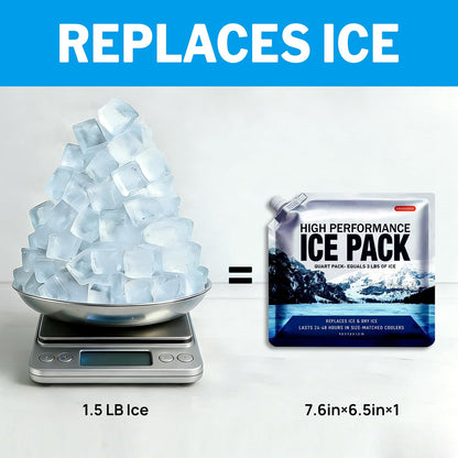 Reusable Ice Packs for Coolers Long Lasting Gel Freezer Packs for Lunch Bags Cooler Backpack Lunch Box for Camping & Picnics (9.8"x9.8"x4P)