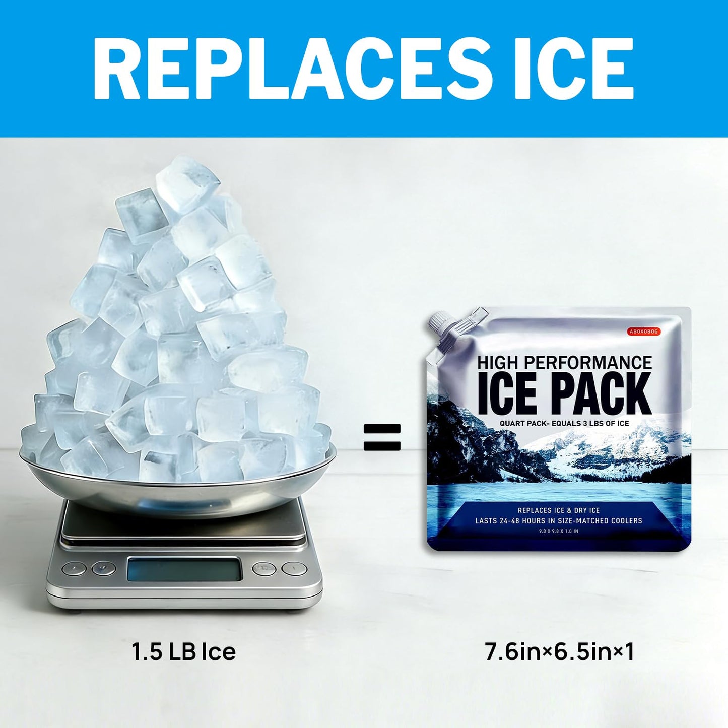 Reusable Ice Packs for Coolers Long Lasting Gel Freezer Packs for Lunch Bags Cooler Backpack Lunch Box for Camping & Picnics (9.8"x9.8"x4P)