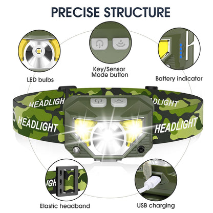 LHKNL Headlamp Flashlight, Lumen Ultra-Light Bright LED Rechargeable Headlight with White Red Light, 2-Pack Waterproof Motion Sensor Head Lamp,8 Modes for Outdoor Camping Running Hiking Fishing