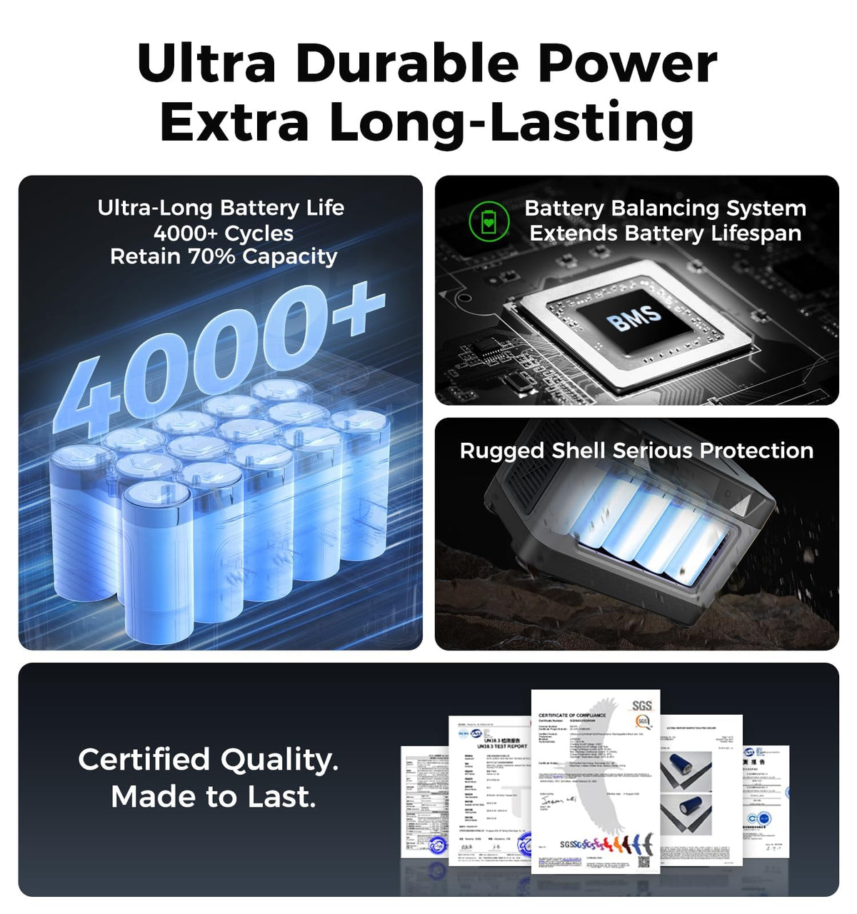 UDPOWER S1200 Solar Generator Kit, 1190Wh, 1200W, with 120W Panel