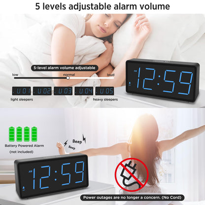Peakeep Battery Operated Digital Alarm Clock for Bedrooms Cordless - Auto/Manual Dimmer, Volume Adjustable, Large Big Numbers Display, Dual Power Supply