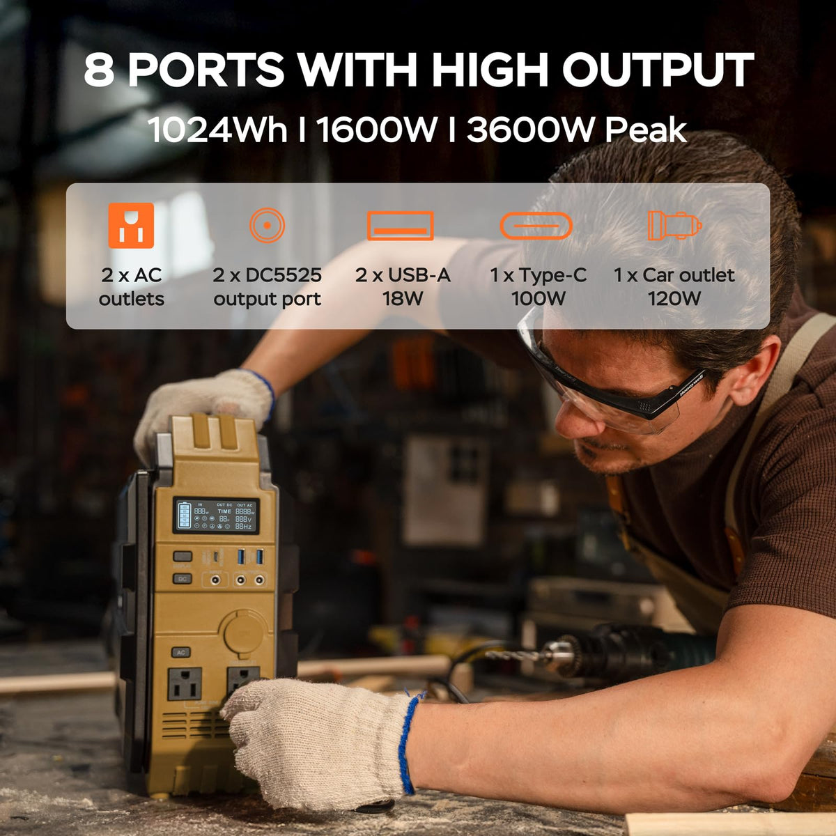 BLAVOR 1600W Solar Generator, 1024Wh Power Station with Built-In 40W Panel