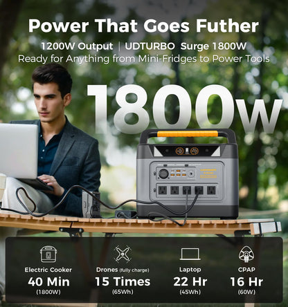 UDPOWER S1200 Solar Generator Kit, 1190Wh, 1200W, with 120W Panel