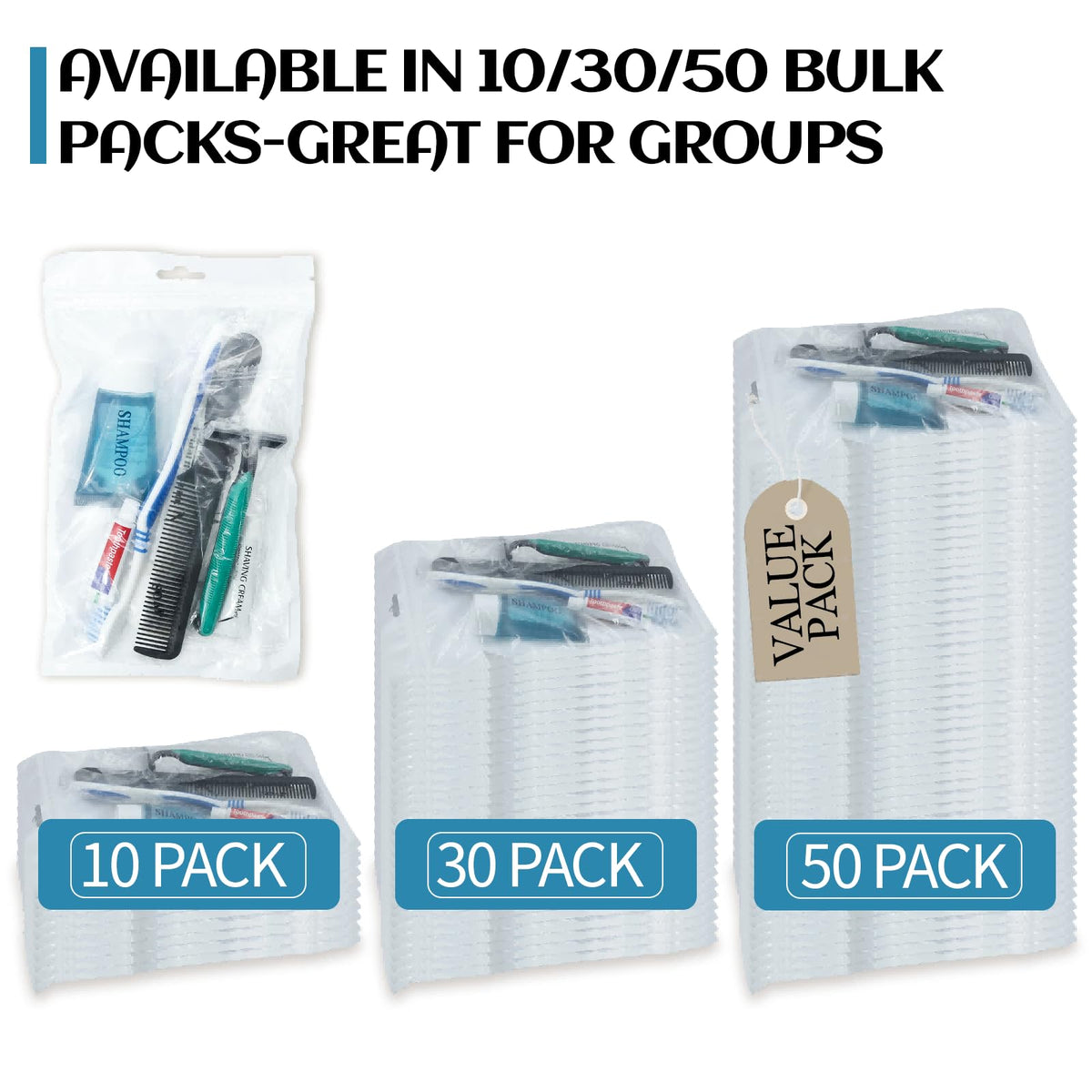 Personal Hygiene Care Kits